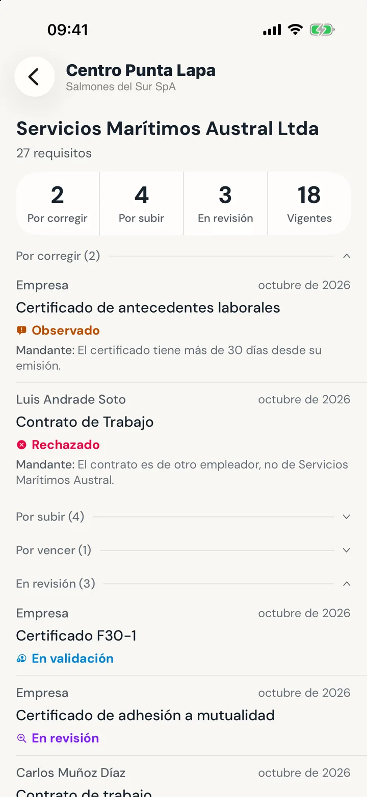 Requisitos de una faena en la app del contratista: contadores por estado, un documento por corregir con el motivo del mandante y documentos en validación